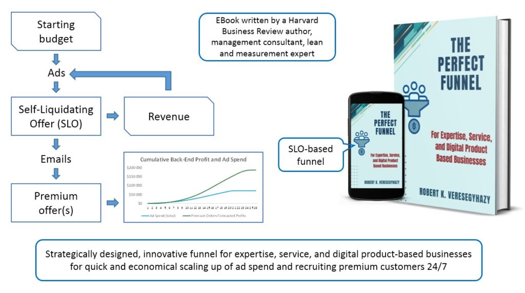  Is Lending Tree a Good Loan Company? A Comprehensive Review of Its Services and Customer Experiences